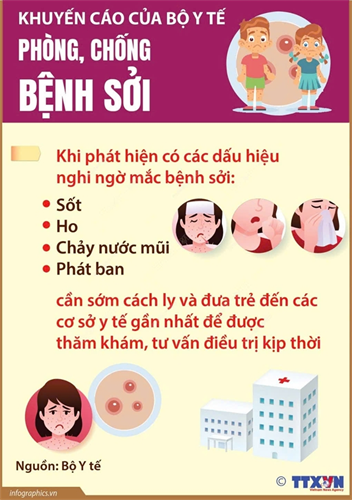 Khuyến cáo phòng, chống bệnh Sởi